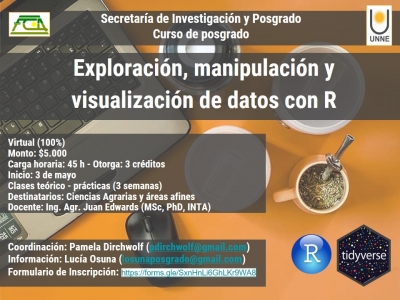 Posgrado Exploración, manipulación y visualización de datos con R